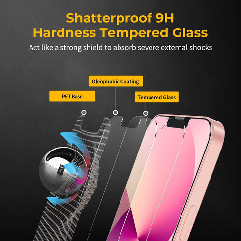 UNBREAKcable 3-Pack Tempered Glass Screen Protector for iPhone 14/13/13 Pro, 6.1 Inch, Easy Install Frame, Shatterproof.