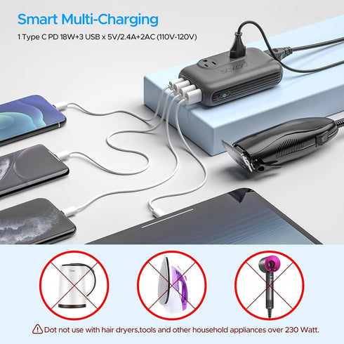 SOKOO 230-Watt Step Down Voltage Converter 100-220V to 110V, International Power Adapter for 150 Countries, USB Charger