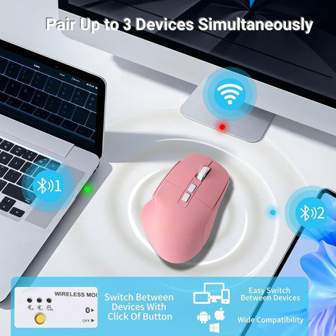 KUYHRF Portable(BT5.2 2.4GHz) Mode,1000/1600/2400 DPI,8 Ergonomic Mouse Jiggler,Bluetooth Vertical Wireless Mouse,LED