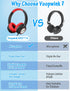 Wired Over Ear Kids Headphones with Microphone, Volume Limited 85dB/94dB for Boys Girls Teens, School/Travel/iPad