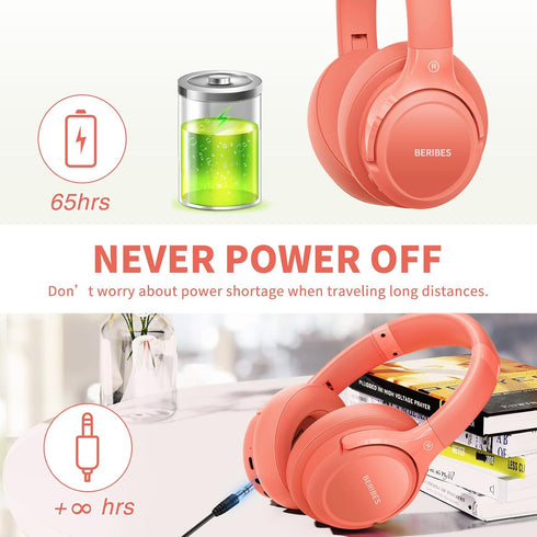 65H 6 Headsets, BERIBES Bluetooth Headphones Over Ear, Playtime and EQ Music Modes Wireless Headphones with Microphone