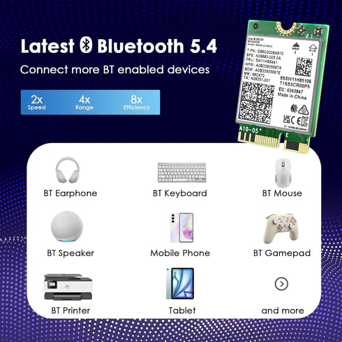 WAVLINK WiFi 7 Wireless Card, 8774Mbps Tri-Band BE200 M.2 NGFF Module with Bluetooth 5.4