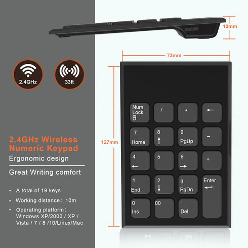 Wireless Number Pad and Mouse Set, 19 Keys Portable Ultra Slim 2.4GHz USB Keypad and Adjustable DPI Silent Mouse