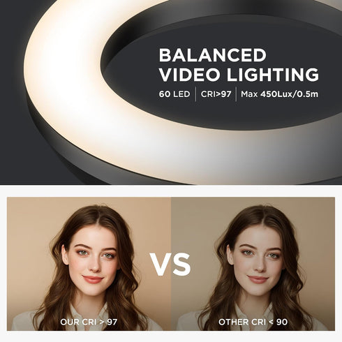 InnoGear 60 10W Desk Ring Light with Stand, LED Overhead Portable Selfie Light Video Conference Lighting with Clip