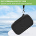 Case for Anker Prime Power Bank 20,000mAh Portable Charger, Battery Pack Organizer for Charging Cable and USB C