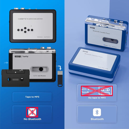 Cassette MP3 Cassette MP3 Ezcap to Converter, Digital Player Converts Tape to into USB Flash Drive, No PC Required No