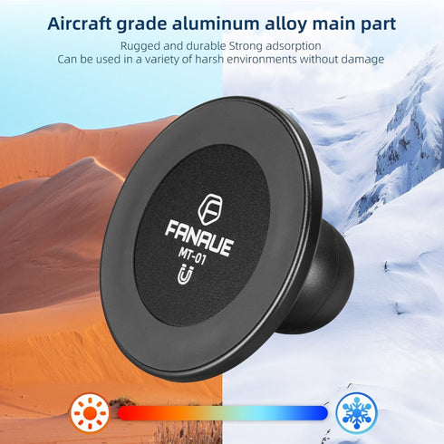 FANAUE Magnetic Car Mount for RAM Mount B Size Ball Head - Magnetic Phone Holder for 4.7-7.5" Smartphones
