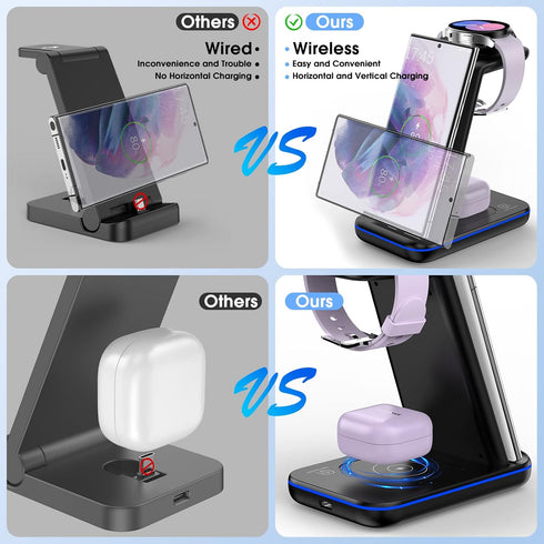 Fast Wireless Charging Station for Samsung/Android, Compatible with Galaxy S24/S23+/S22/Z Flip 6/5, Watch7/6/5/Pro