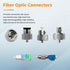 Fiber Optic Connector, Interchangeable Optical Fiber Connector for Single-Mode & Multi-Mode Fibers, 6 Styles