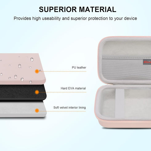 Carrying Case for Yoto Mini, Kids Portable Bluetooth Travel Speaker Player, Kids Audio & Music Player cover, Children s