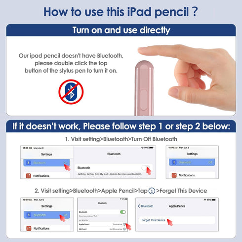 Stylus Pen for iPad 2018-2024, 2X Fast Charge iPad Pencil 2nd Generation for Apple iPad Pro, Mini, Air