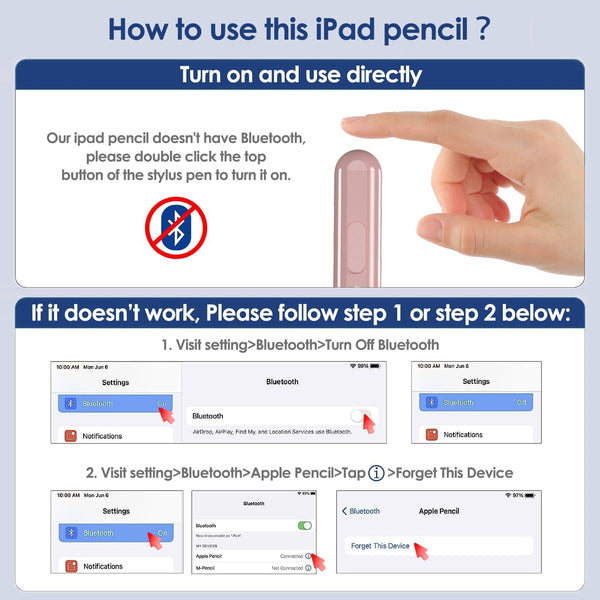 Stylus Pen for iPad 2018-2024, 2X Fast Charge iPad Pencil 2nd Generation for Apple iPad Pro, Mini, Air