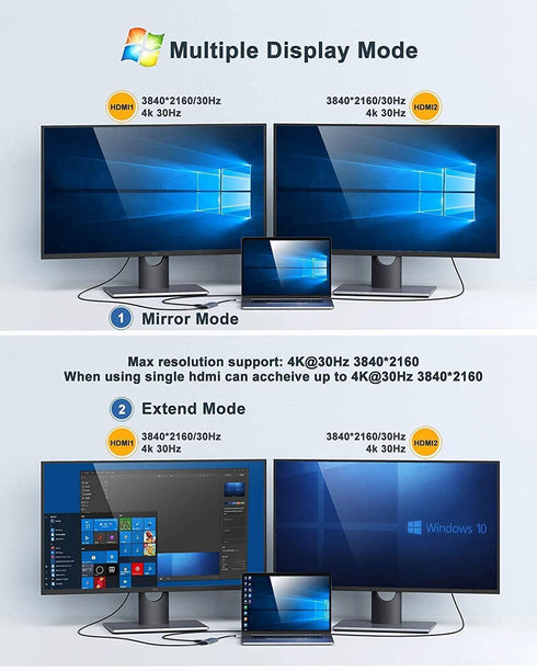 MOKiN USB C to Dual HDMI Adapter Docking Station - USB C Hub with Dual HDMI, 3 USB Ports, PD Compatible for Dell XPS