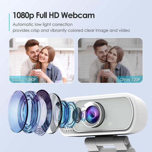 ToLuLu 1080P Webcam with Tripod Privacy Shutter: FHD Web Camera with Mic, Plug & Play USB A USB C Webcam with Stand