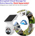 MeshSear 1080P 360 2-Way 2.4Ghz Solar Security Cameras Wireless Outdoor, View Pan/Tilt, Color Night Vision, Easy