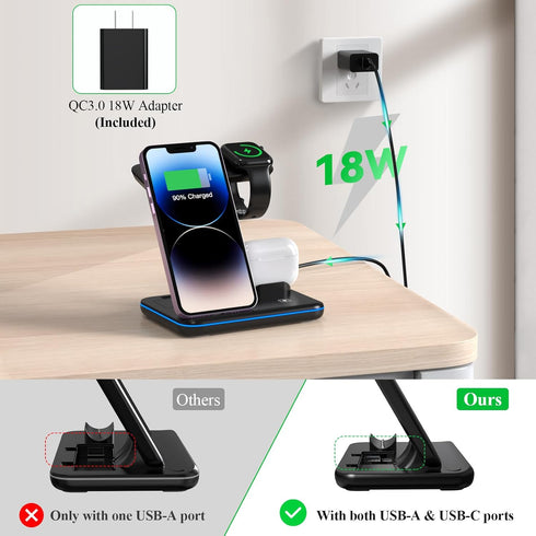 Minthouz 18W Fast Wireless Charger Station for iWatch (Charger NOT included), AirPods, Compatible with iPhone