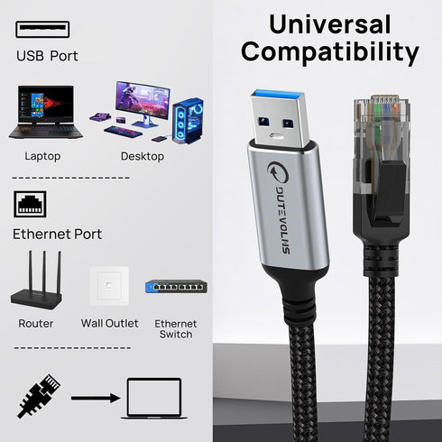 10 3.0 RJ45 10 11 USB to Ethernet Cable FT, USB A to Male Nylon Adapters, Gigabit Directly Connected, Compatible