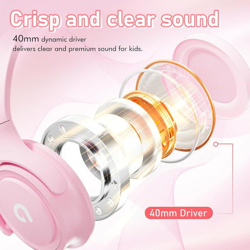 Kids Headphones with Cord, 3.5mm Jack, Safe Volume Control, Built-in Microphone, Pink