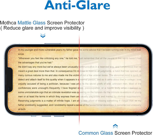 Mothca Matte Glass Screen Protector for iPhone 14 Plus/13 Pro Max 6.7" - Anti-Fingerprint, Anti-Glare, Easy Install,