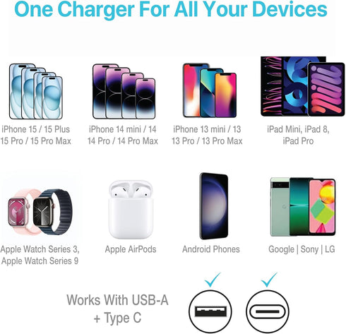 BLACK+DECKER Compact 38W USB C Car Charger, 2-Port with LED Indicator, Quick Charge Compatible with iPhone 15 Series