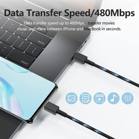 25W USB-C Fast Chargers (2 Pack) & 6ft Cable for Samsung Galaxy S22, S21, S20, Note 20 - Android Phone Charger