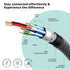 Pacroban eARC HDMI Cable 10FT – Premium Certified Ultra High Speed HDMI 2.1 Cord for Soundbars, 48Gbps