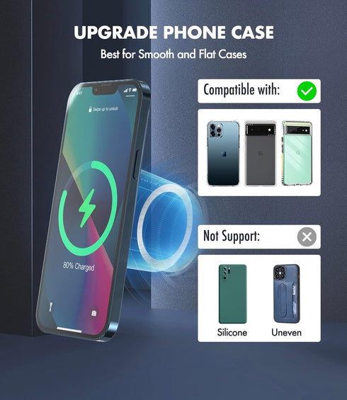3Pcs Mag Safe Metal Ring Sticker, Mag-Safe Case Converter Adapter Ring for Magsafe Magnetic Wireless Charging Phone Car