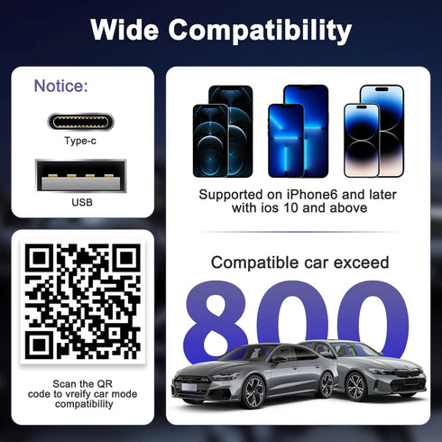 Wireless CarPlay Adapter, Plug and Play Dongle, Converts Wired to Wireless Carplay, Voice Control for Apple iPhone iOS