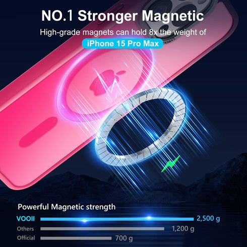 Vooii Strong Magnetic Case for iPhone 15 Pro Max, Slim Shockproof, 13FT Military Grade, Matte Hot Pink, Compatible with