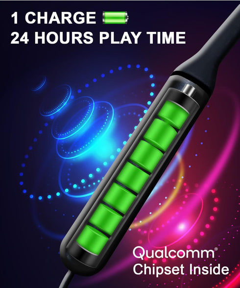 HomeSpot Lightweight Wireless Neckband SleepBuds, Superior Audio Quality, 28-Hour Battery Life JY110-S1