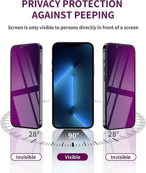 2 Pack iPhone 14 Pro Max Privacy Screen Protector - 6.7" Tempered Glass, Anti-Spy, Anti-Blue Light, Scratch-Resistant.