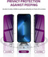 2 Pack iPhone 14 Pro Max Privacy Screen Protector - 6.7" Tempered Glass, Anti-Spy, Anti-Blue Light, Scratch-Resistant.
