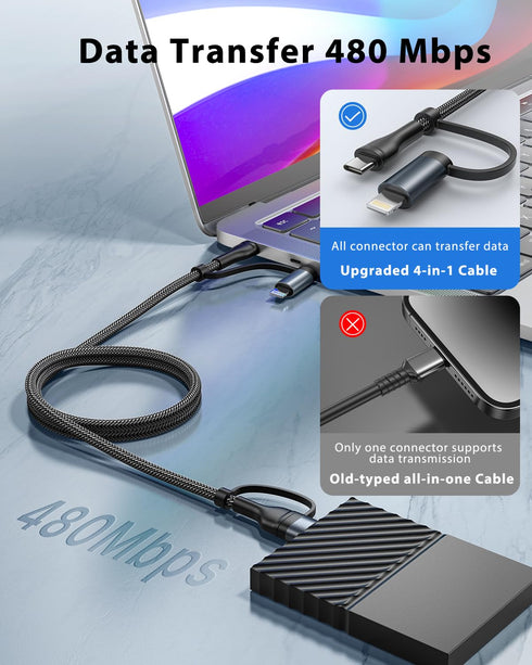 USB C to USB C Adapter 60W PD, 4 in 1 Multi Charger Cable for iPhone 14/13/12, MacBook Pro 2023, iPad Mini 6, Samsung
