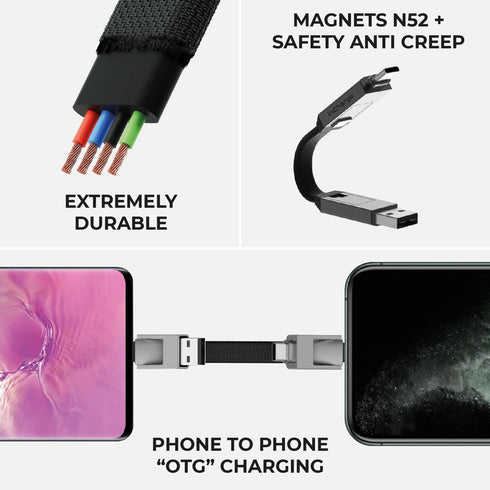 Rolling Square inCharge 6 - 6-in-1 Keychain USB C, Lightning & Micro-USB Charger, 15W Universal Cable, Gray.