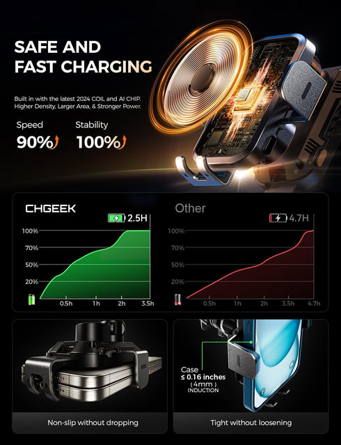 CHGeek Wireless Car Charger Phone Holder Mount, 15W Fast Charging Auto Clamping for iPhone, Samsung Galaxy, Google Pixel