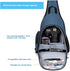 MOSISO Camera Bag Sling Backpack - Full Open Case with Tripod Holder, Rain Cover for DSLR/SLR/Mirrorless Cameras - Teal