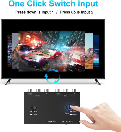 RuiPuo 2 16:9/4:3 WII/N64/PS1/PS2/PS3/VHS/VCR/DVD etc(2 1 Port RCA/AV to HDMI Converter Adapter Support for Players AV