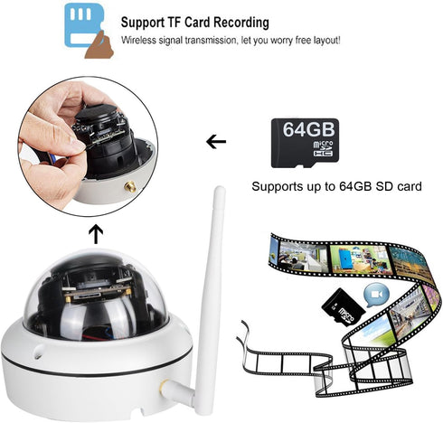 HD Security Camera WiFi Dome IP Camera | Wireless Home Surveillance System with Motion Detect (720P)