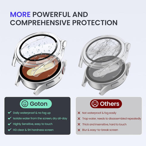 Goton Waterproof Case for Galaxy Watch 7, Tempered Glass Face Cover Compatible for Samsung Watch 7