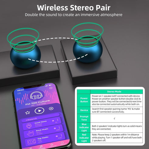 SEVENKA 2 Bluetooth Mini Speakers, 3W Small Portable Wireless Speaker with Lanyard, Water Resistant, Wireless Stereo