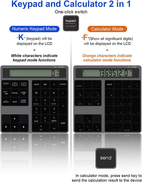 Tioleje 2-IN-1 34-Key Accounting 2in1 Rechargeable Bluetooth Number Pad with Display Calculator - Wireless & Wired
