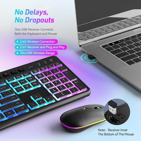 Wireless Keyboard and Mouse Combo with Backlit, 2.4Ghz Rechargeable Light Up Keyboard Mouse Set for Computer