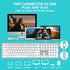 Wired Keyboard for Mac, Full Size with 20 Multimedia Shortcut Keys, USB A/USB C Compatible for Apple Mac Pro/Mini,
