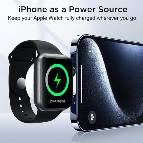 2024 Upgrade Magnetic Portable Charger for Apple Watch, USB C & USB A Fast Wireless Charging for iWatch Series