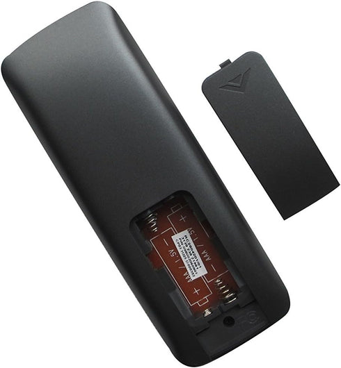 HCDZ Replacement Remote Control for Vizio P42HDE P42HDM P46 L20 L30 L30E L30WGU P4 P42ED P42HD TV