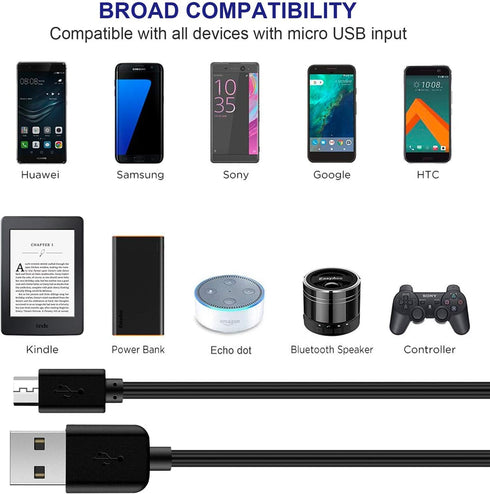 Dericam 5V 1A Micro USB Wall Charger with 5ft Cable for Android, Kindle Fire, Security Cameras - US Plug (Black)