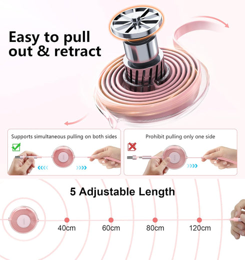 Multi Charging Cable Retractable, Pink 5in1 USB A/C to USB C/Lightning/Micro USB Fast Charging Cord