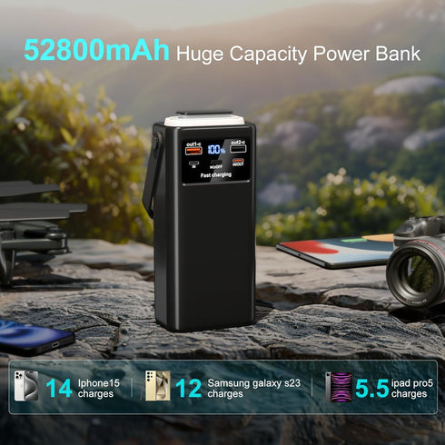 Feidyns 52800mAh 35W Pack 4 8 52800) Power Bank PD High Capacity Battery with Built-in Cables & LED Flashlight - Port