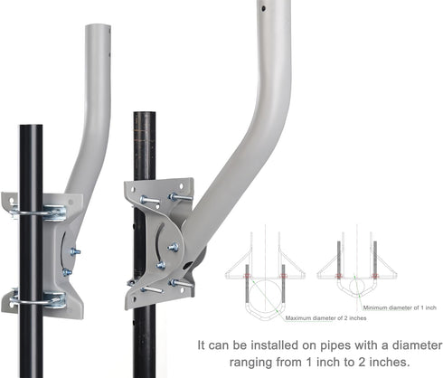 1 11/16", 17 1/4"), Heavy Duty Universal Adjustable Antenna Mount Pole(OD Length Pole Mounting Bracket for Wall Eave