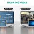 4K 20 2 25 DisplayPort to HDMI Cable FT, DP to HDMI Male Video UHD Cable, Uni-Directional Cord, for PC, Desktop